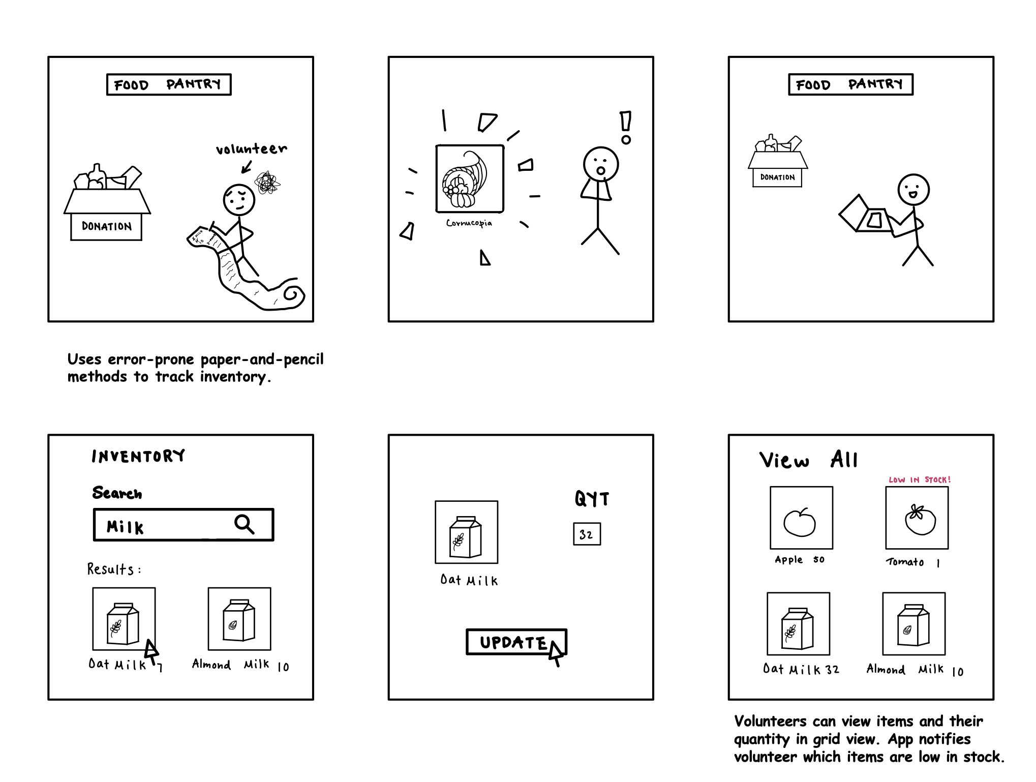 Storyboard 1