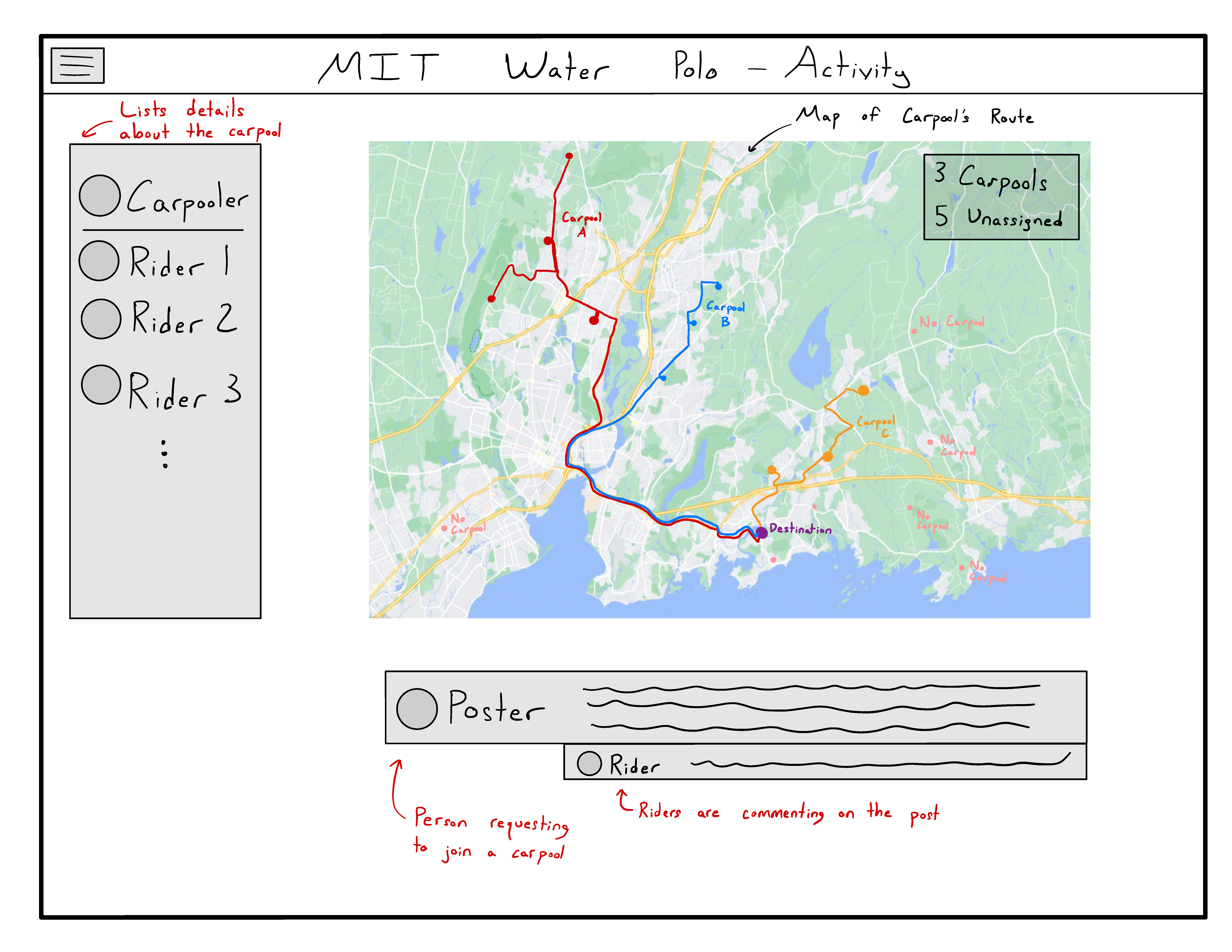 Community Carpool - Activity Page Sketch