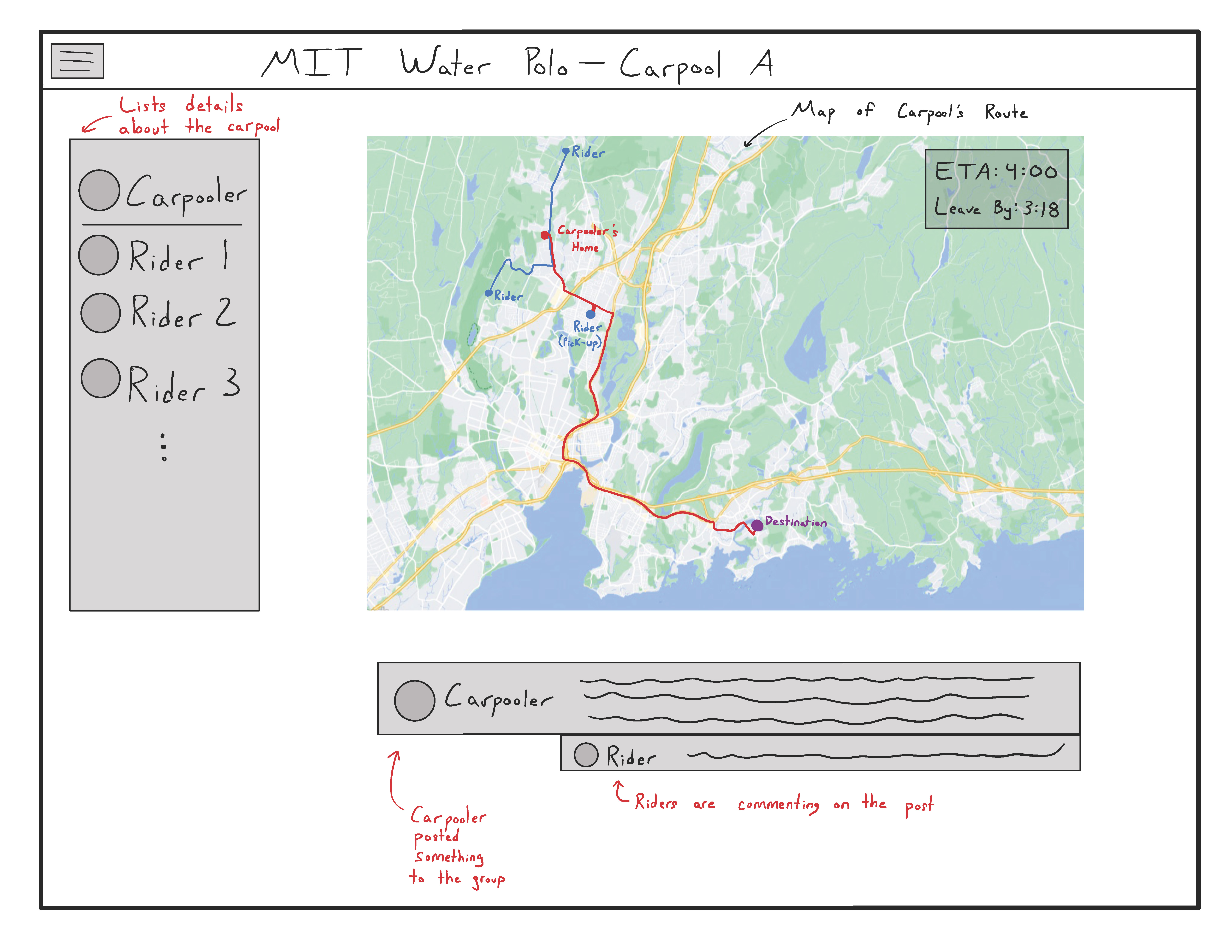 Community Carpool - Carpool Page Sketch