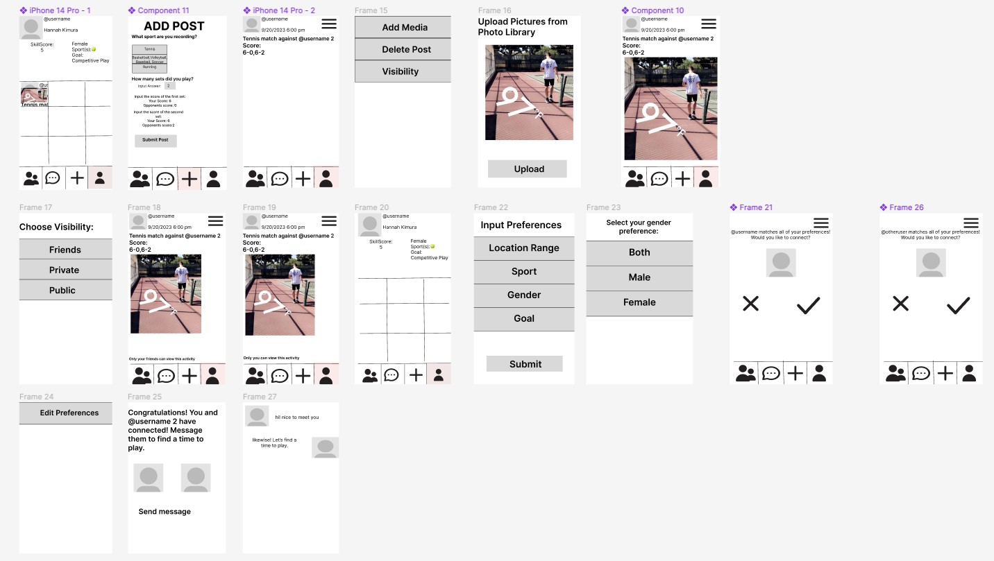 Wireframes