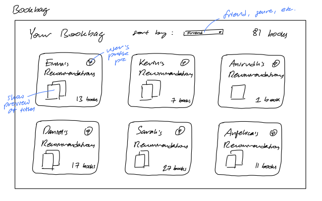 UI sketch for Bookbag concept