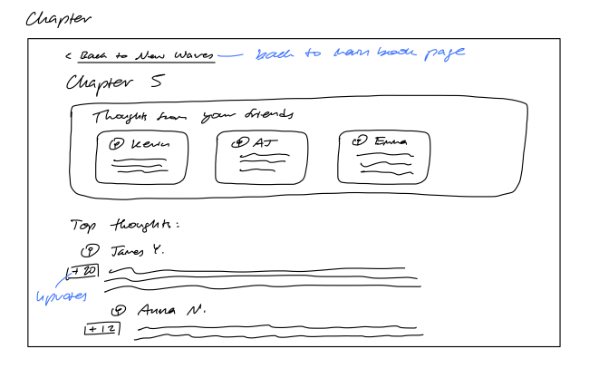 UI sketch for Chapter concept